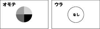 片面モノクロ印刷料金